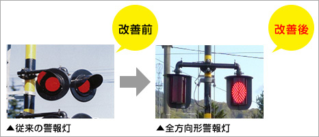 警報灯