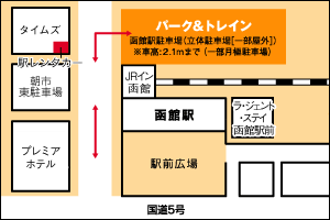 函館駅周辺地図