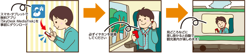 行程表