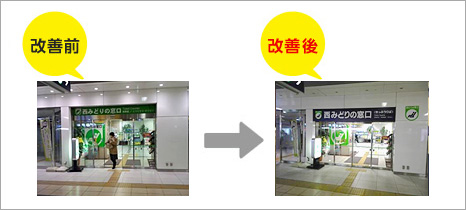 窓口の看板