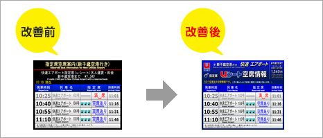 快速エアポート指定席(uシート)の空席情報