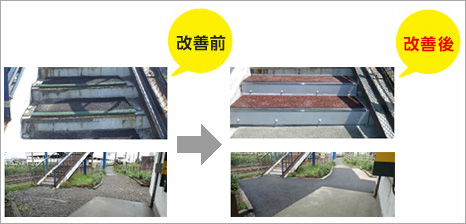 跨線橋のゴムマット