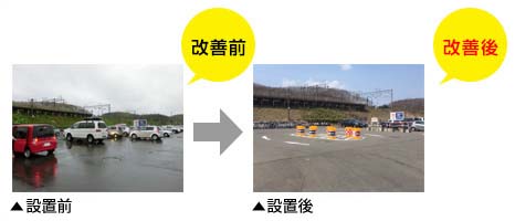 簡易ロータリー