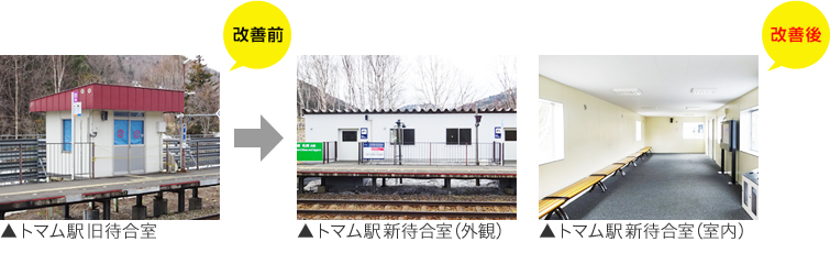 トマム駅旧待合室、トマム駅新待合室(外観)(室内)