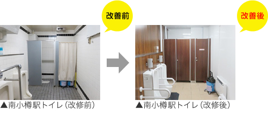南小樽駅トイレ改修前、改修後