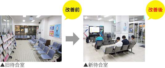 旧待合室、新待合室