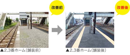 2、3番ホーム(舗装前)、(舗装後)