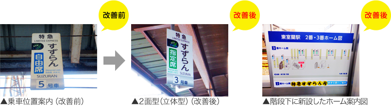 乗車位置案内（改善前）、2面型（立体型（改善後）、階段下に新設したホーム案内図