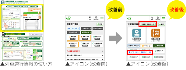 列車運行情報の使い方、アイコン（改修前）、アイコン（改修後）