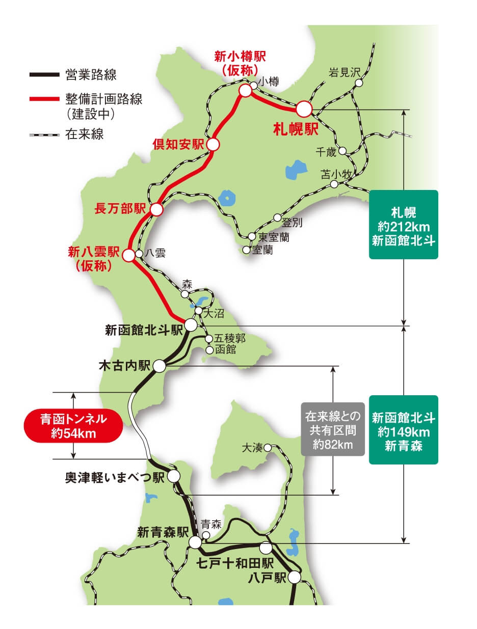 北海道新幹線の概要｜企業｜JR北海道- Hokkaido Railway Company