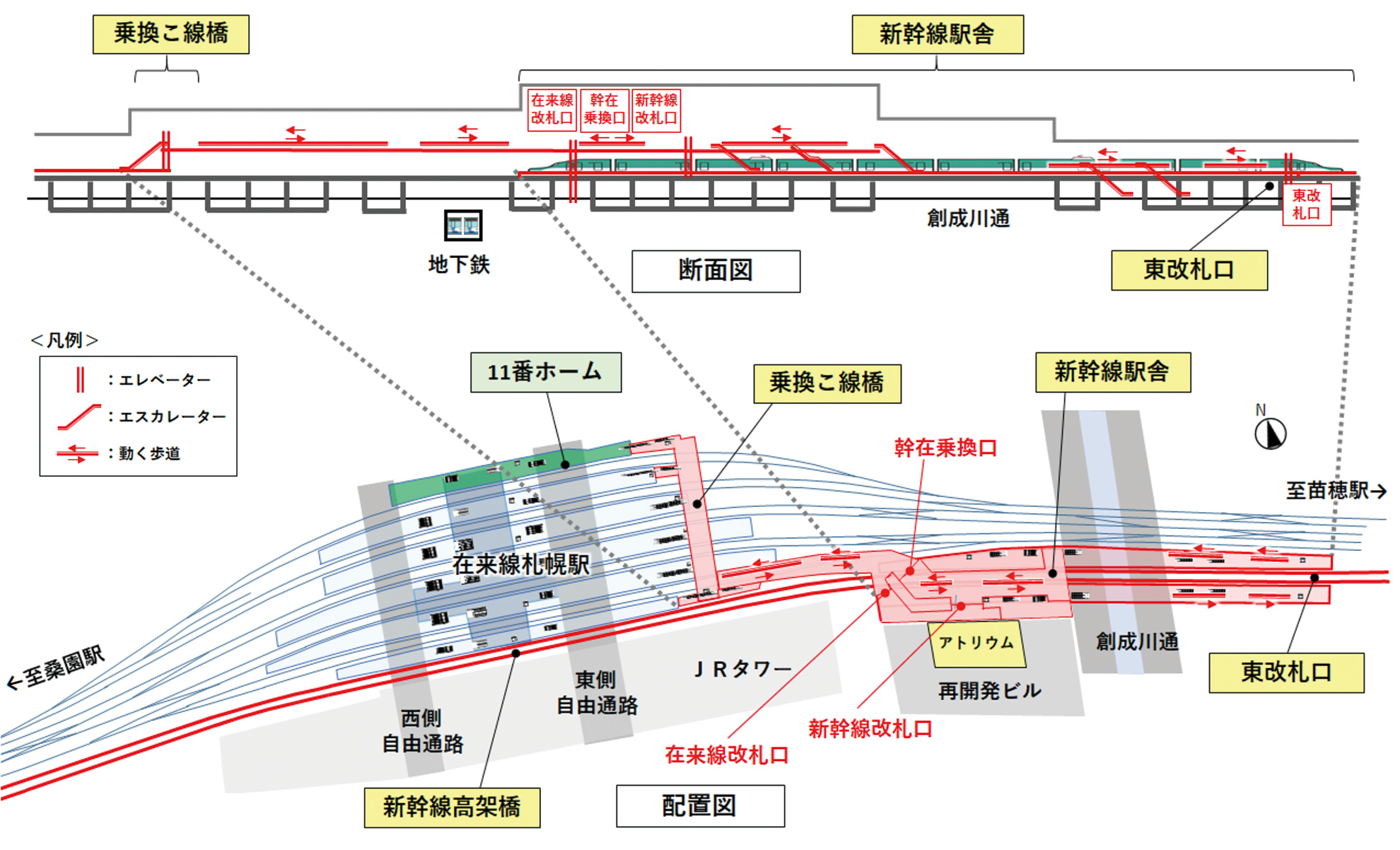 札幌駅見取り図