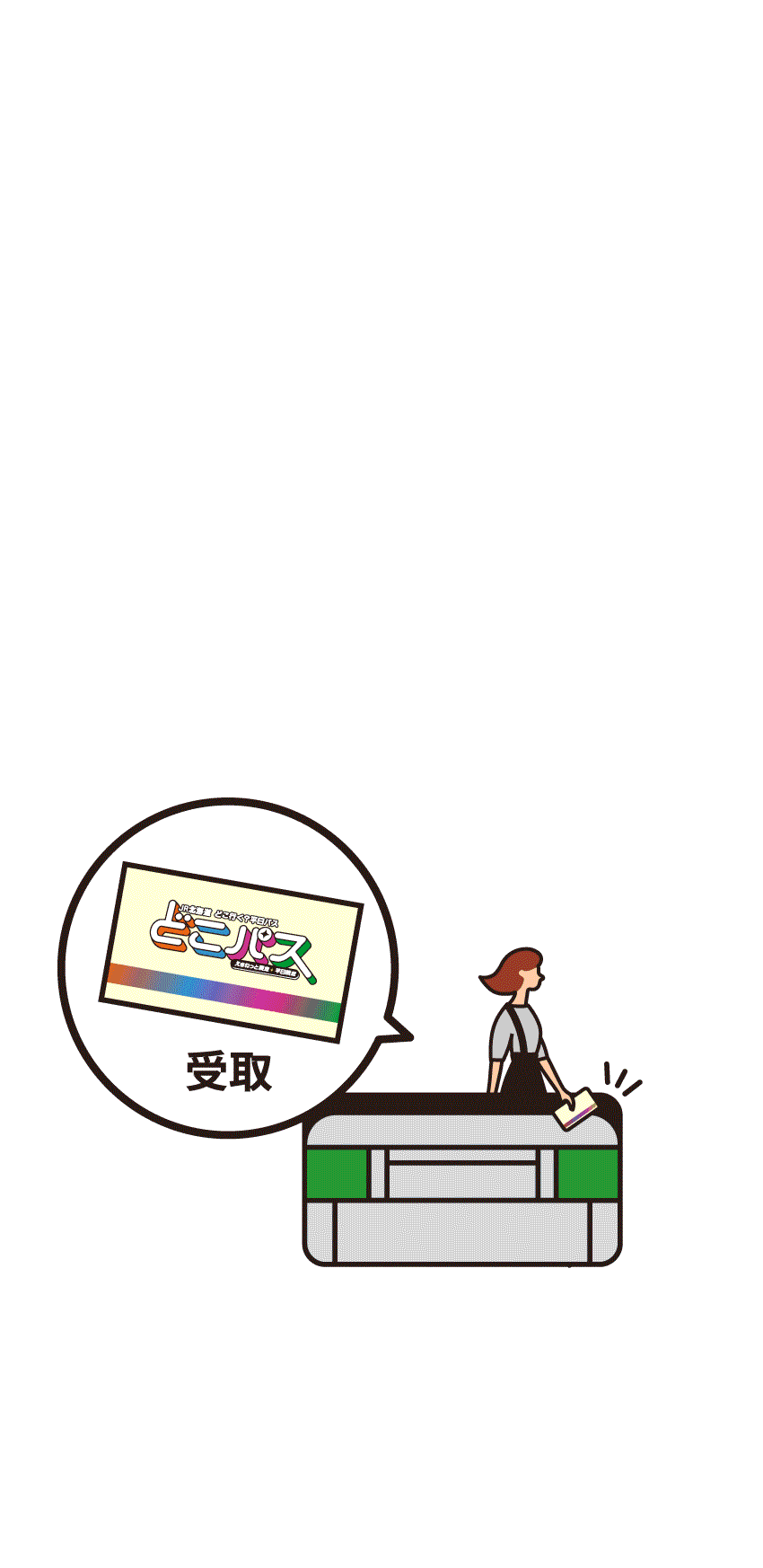 どこパスを改札で受取