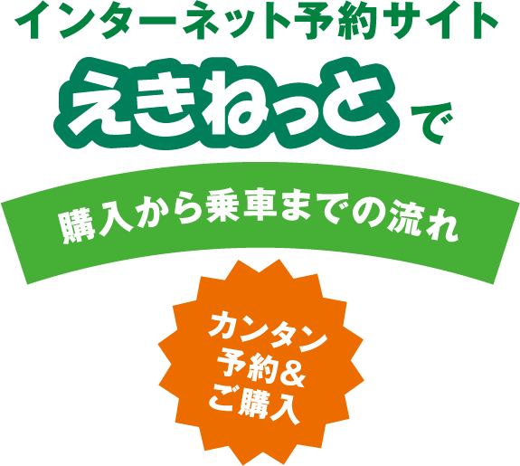 インターネット予約サイトえきねっとでカンタン予約＆ご購入 購入から乗車までの流れ