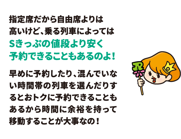 指定席だから自由席よりは高いけど、乗る列車によってはSきっぷの値段より安く予約できることもあるのよ！早めに予約したり、混んでいない時間帯の列車を選んだりするとおトクに予約できることもあるから時間に余裕を持って移動することが大事なの！