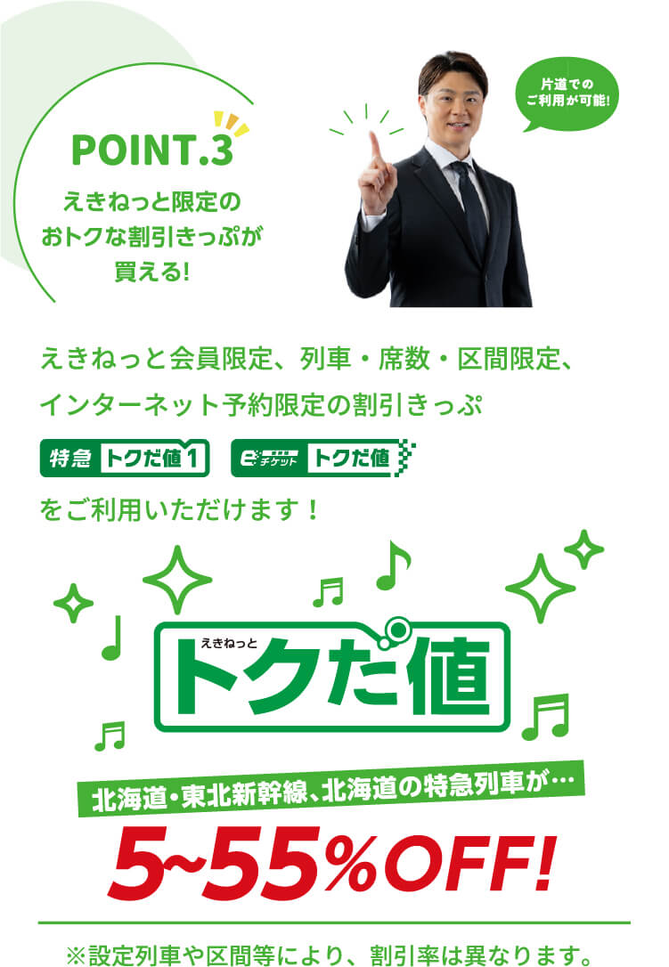 ポイント.3 えきねっと限定のおトクな割引きっぷが買える!えきねっと会員限定、列車、席数、区間限定、インターネット予約限定の割引きっぷ「特急トクだ値」「特急トクだ値14」「新幹線eチケットトクだ値」をご利用いただけます！