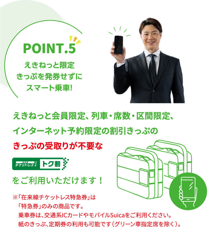 POINT.5 えきねっと限定切符を発行せずにスマート乗車！