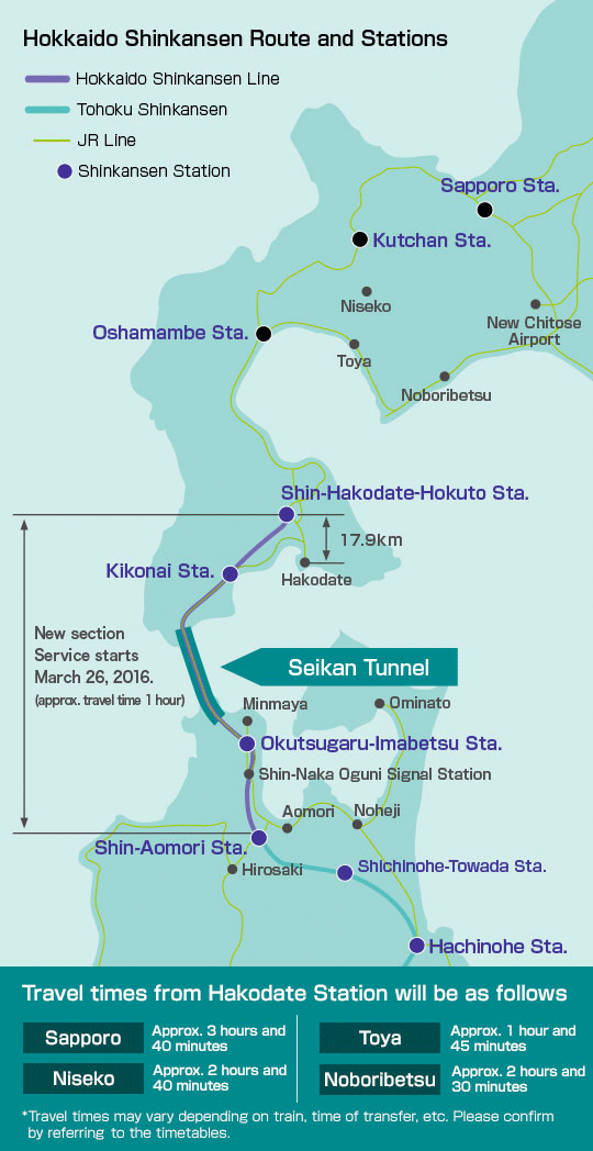 Hokkaido Shinkansen Route and Stations