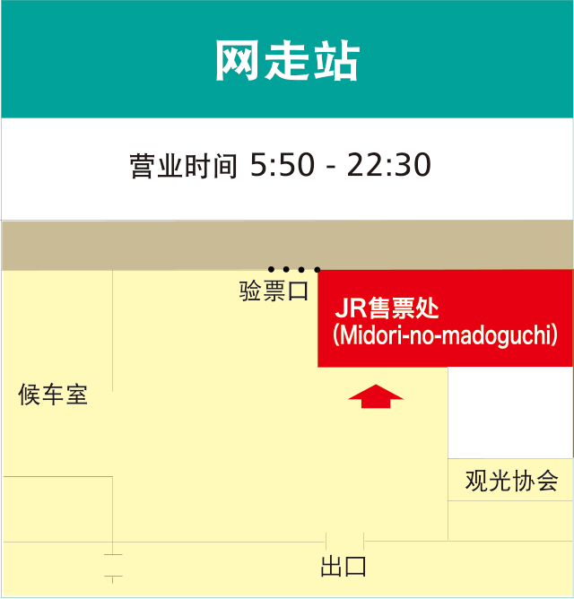 Abashiri Station