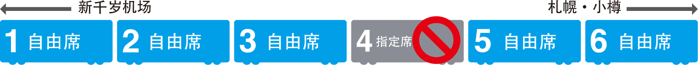 可乘坐车厢
