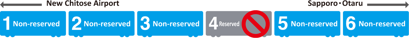 Cars with non-reserved seats