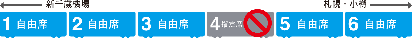 可搭乘車廂