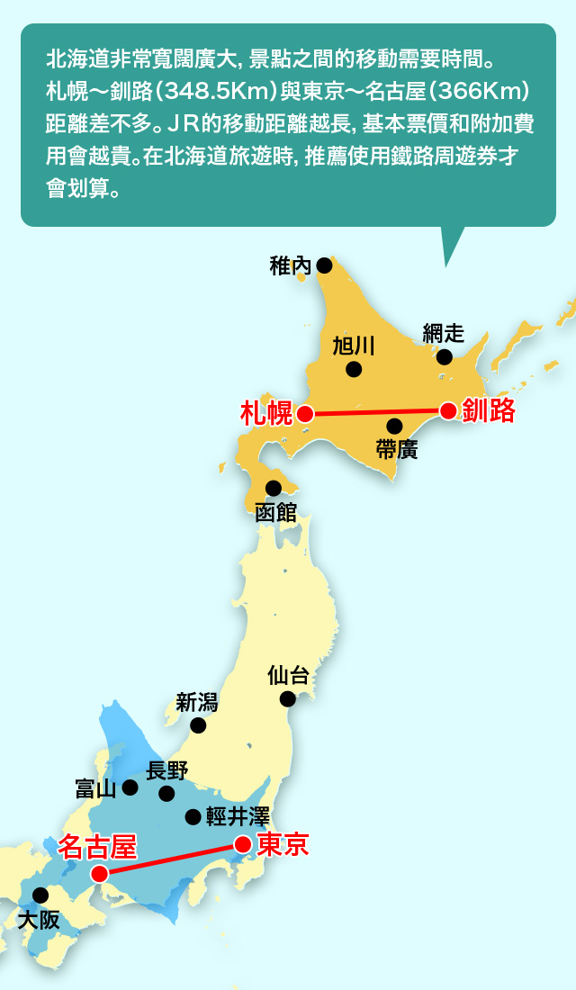 北海道