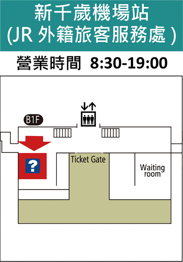 新千歲機場站