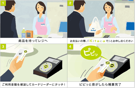 電子マネーのご利用方