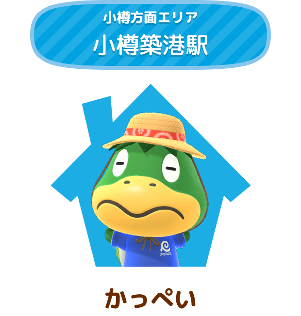 小樽方面 小樽築港駅 かっぺい