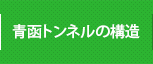 青函トンネルの構造