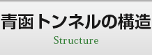 青函トンネルの構造