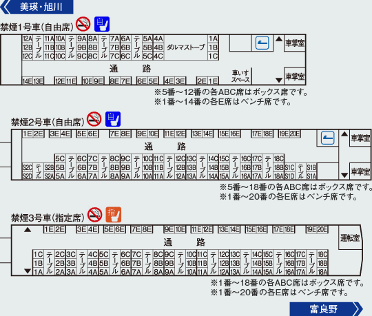 富良野・美瑛ノロッコ号｜列車ガイド（列車編成・設備など