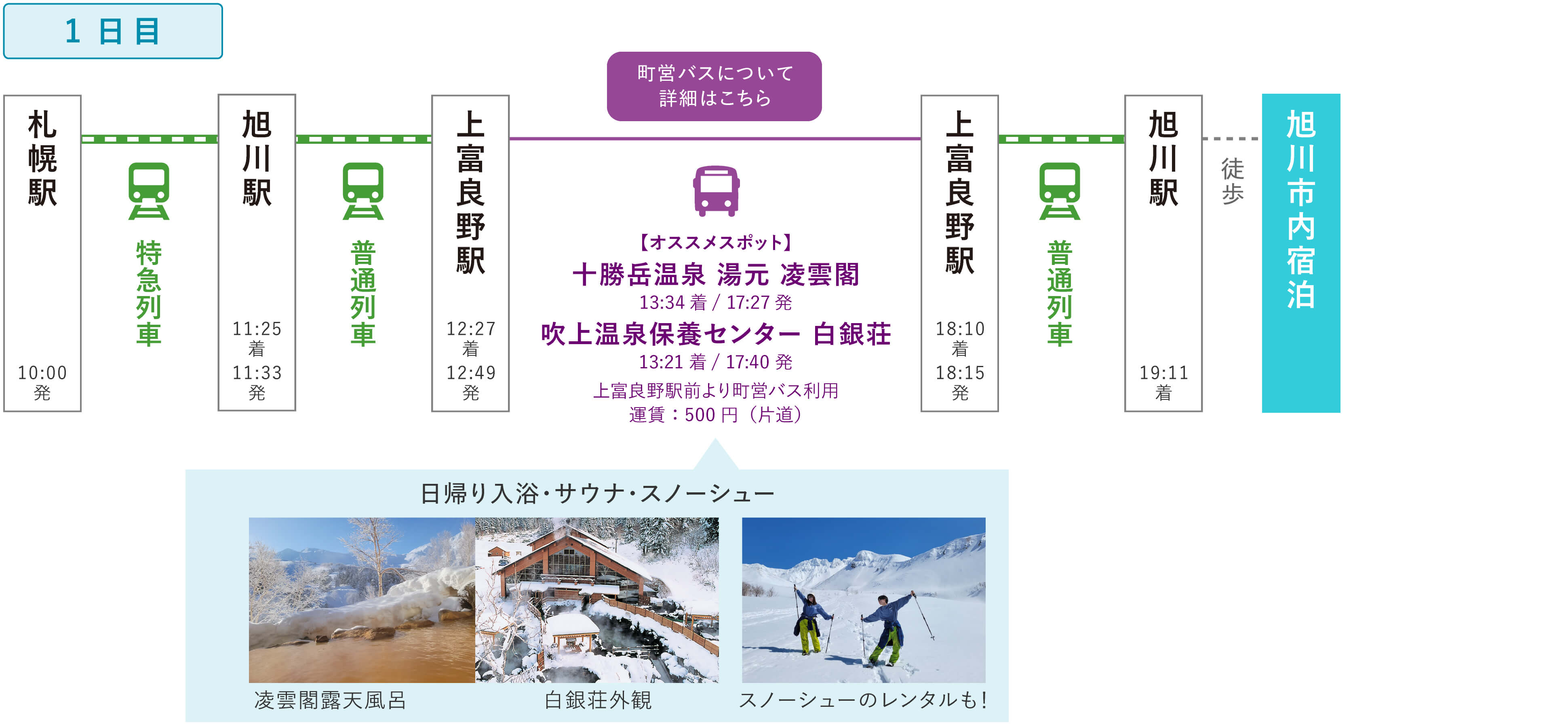 十勝岳温泉～冬の絶景温泉でココロカラダととのう旅～