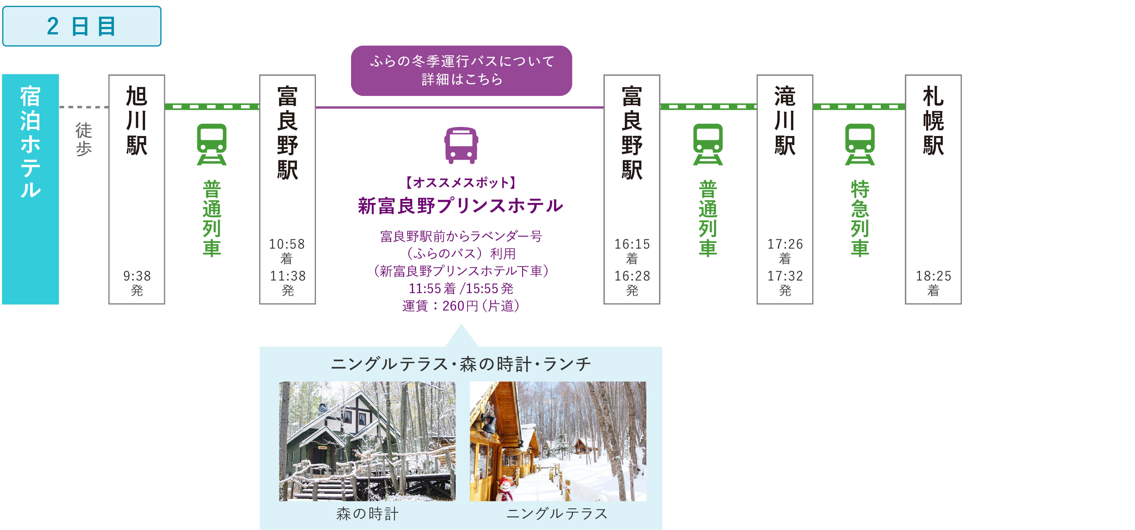 十勝岳温泉～冬の絶景温泉でココロカラダととのう旅～