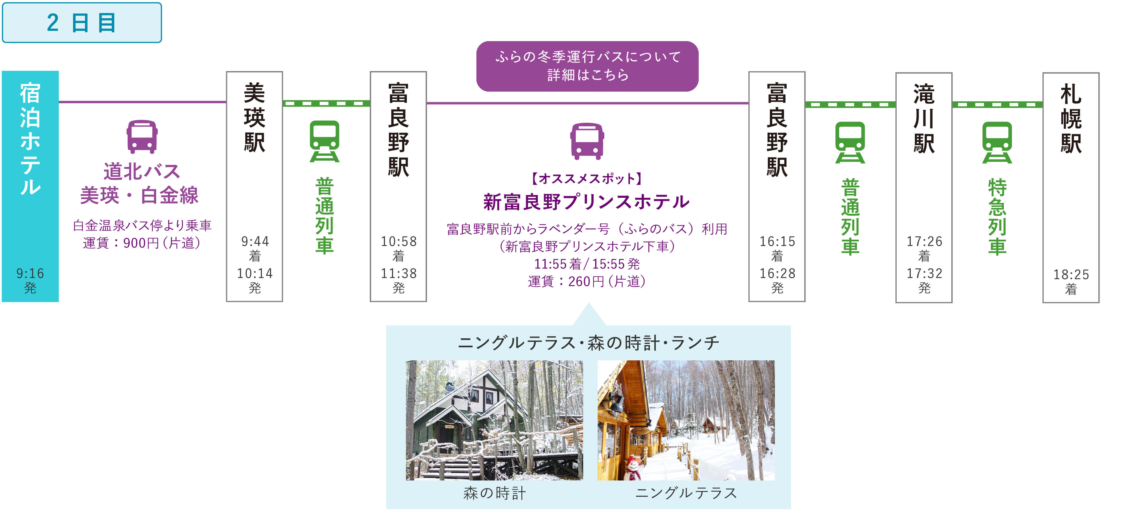 路線バスで行こう！〜冬の旭山動物園と白金温泉〜