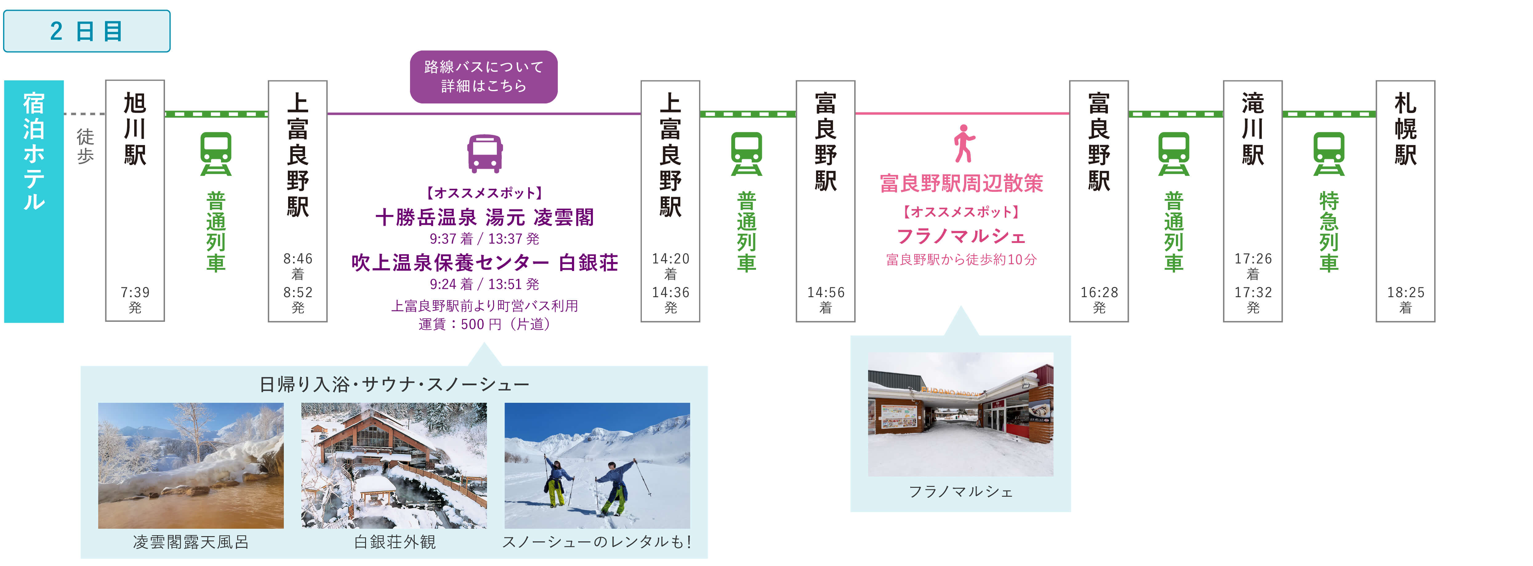 アクティブなあなたに！１泊２日で楽しみ尽くす、よくばり周遊旅