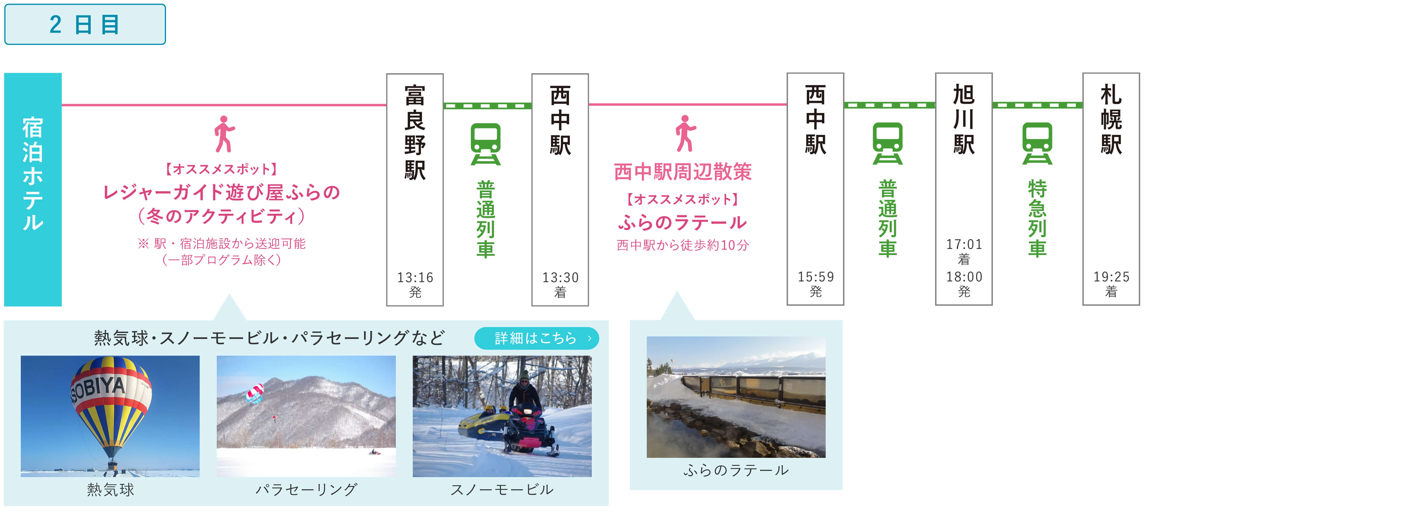 冬も見どころいっぱい！青い池・ファーム富田を訪ねる旅