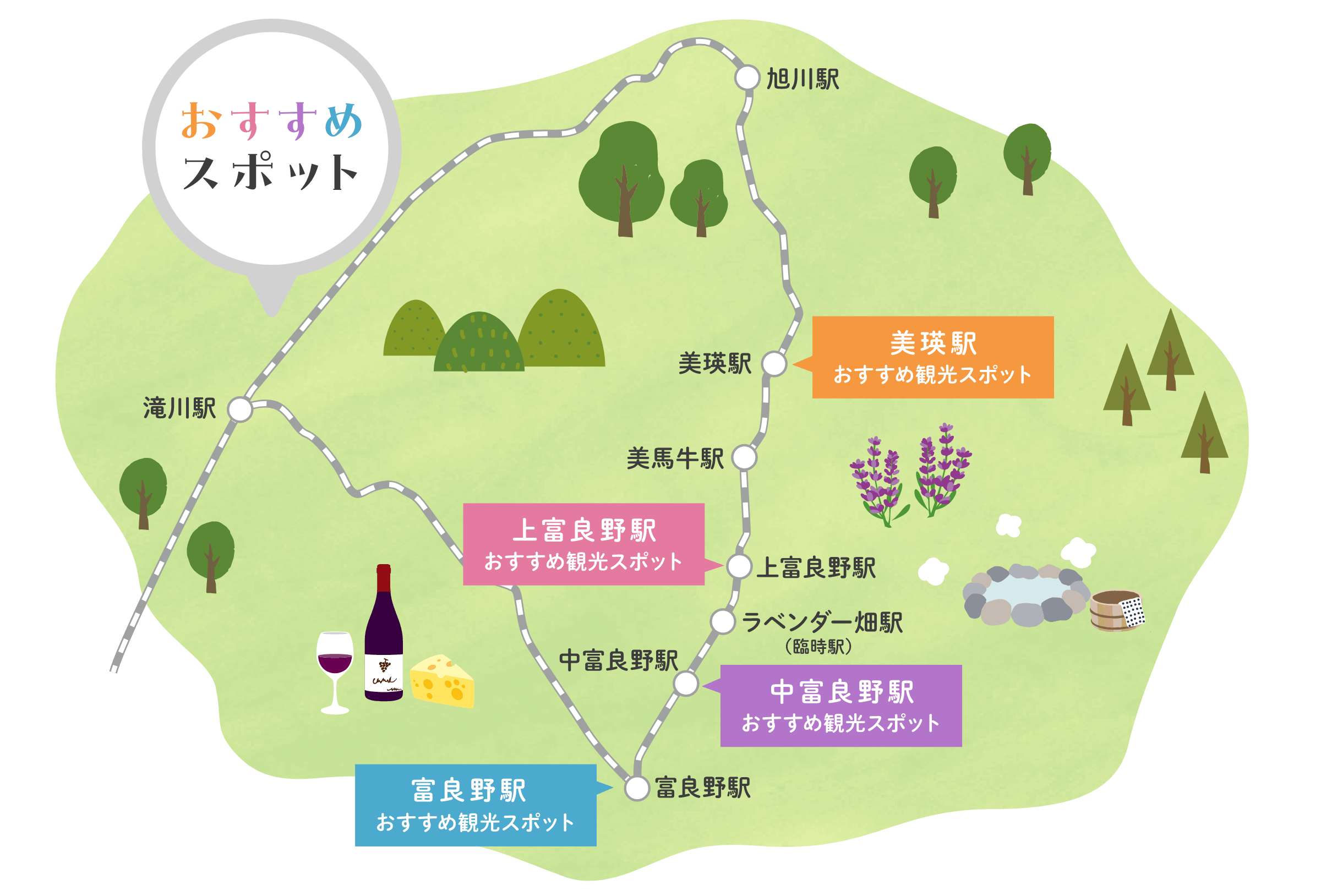 富良野おすすめスポット地図