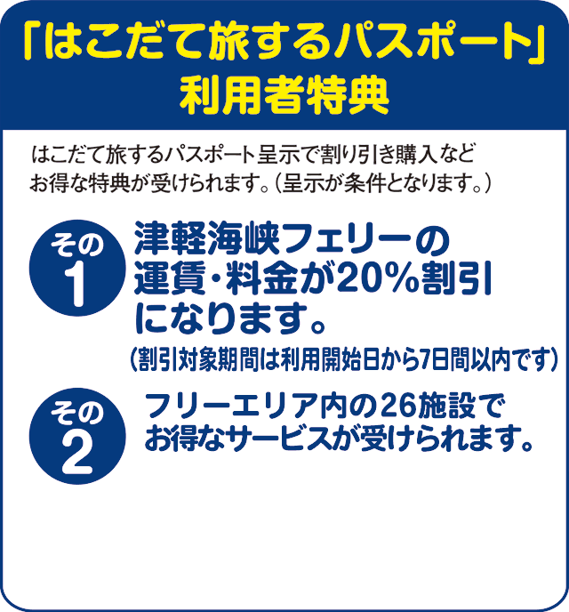 「はこだて旅するパスポート」利用者特典