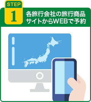 STEP1 各旅行会社の旅行商品サイトからWEBで予約